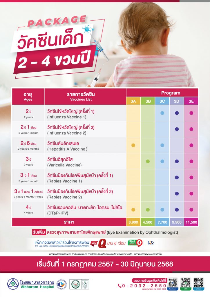 วัคซีนเด็ก 2-4 ขวบปี