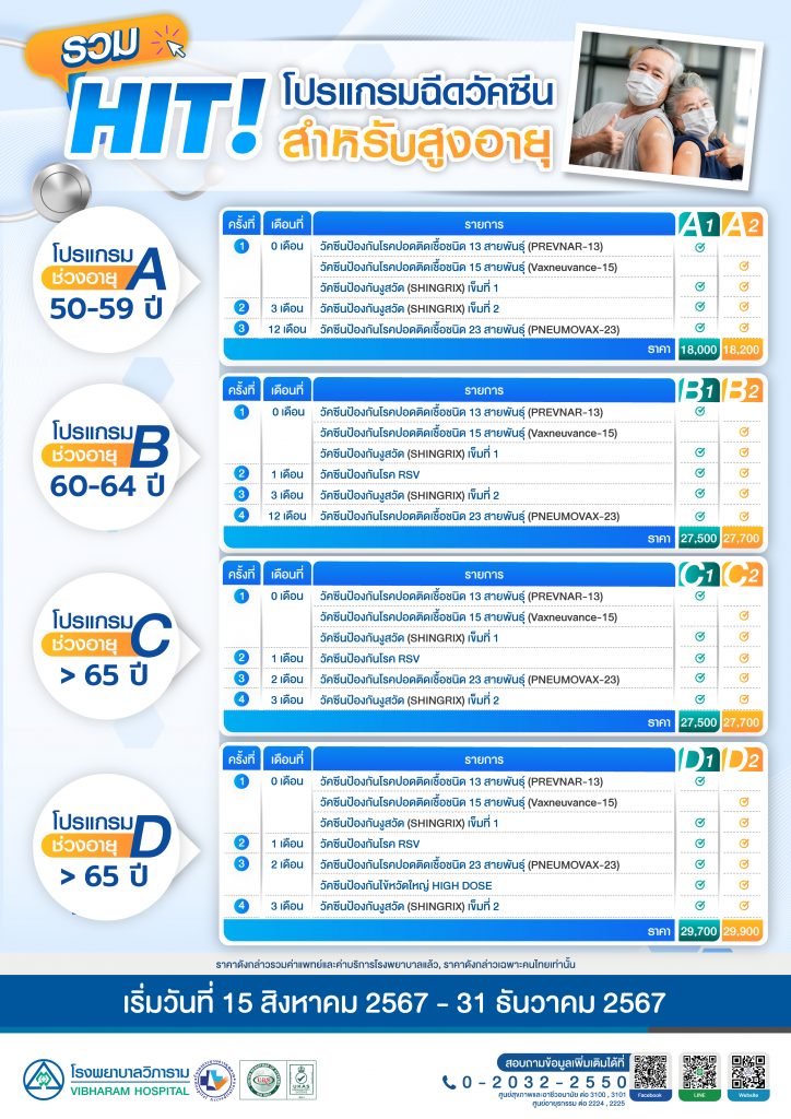 โปรแกรมฉีดวัคซีนสำหรับผู้สูงอายุ