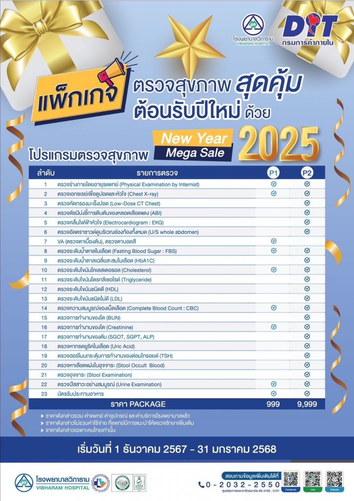 ตรวจสุขภาพ New Year Mega Sale 2025