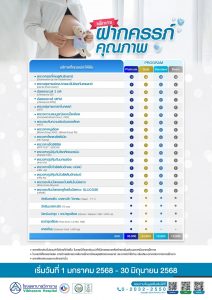 ฝากครรภ์คุณภาพ