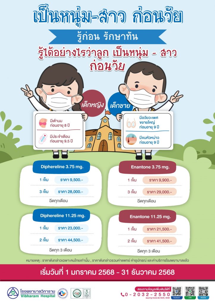 เป็นหนุ่ม-สาวก่อนวัย