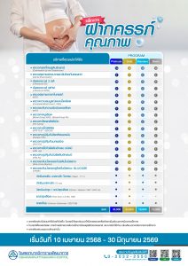 ฝากครรภ์คุณภาพ