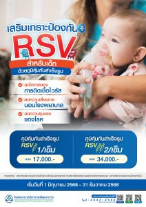 ภูมิคุ้มกันสำเร็จรูป RSV