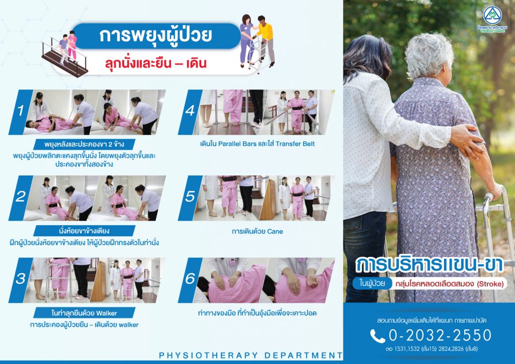 การพยุงผู้ป่วยลุกนั่งและยืน – เดิน