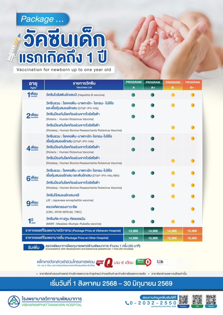 วัคซีนเด็กแรกเกิดถึง 1 ปี
