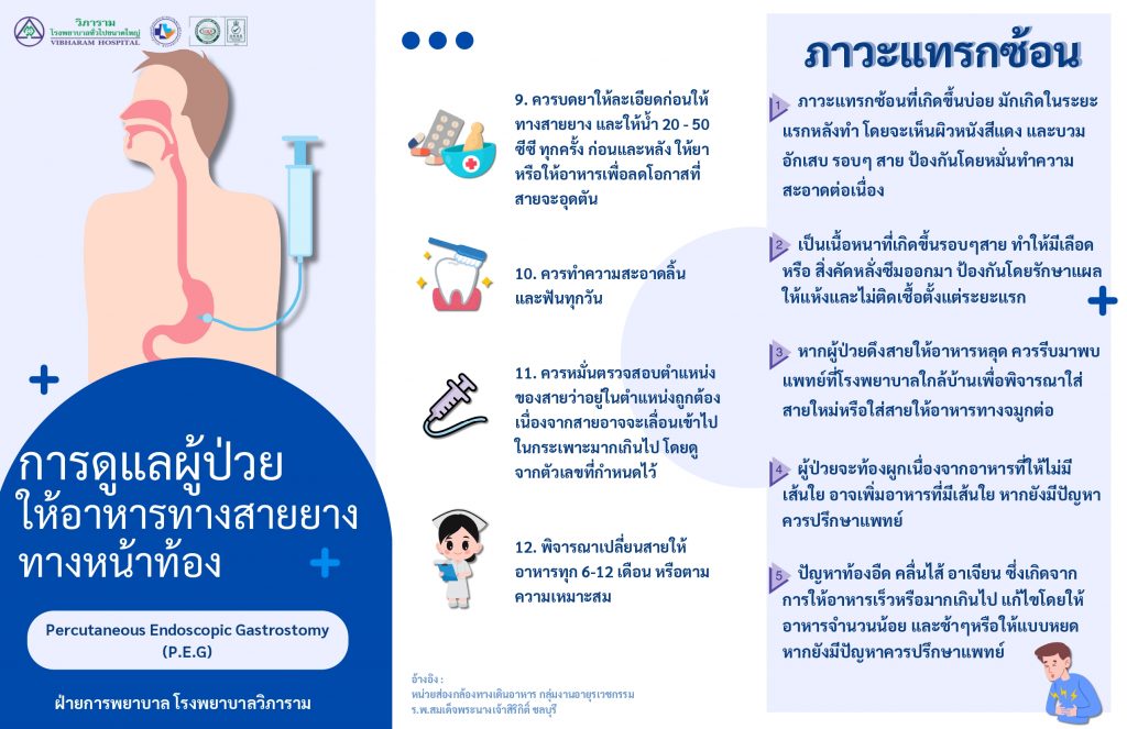 การดูแลผู้ป่วยให้อาหารทางสายยางทางหน้าท้อง